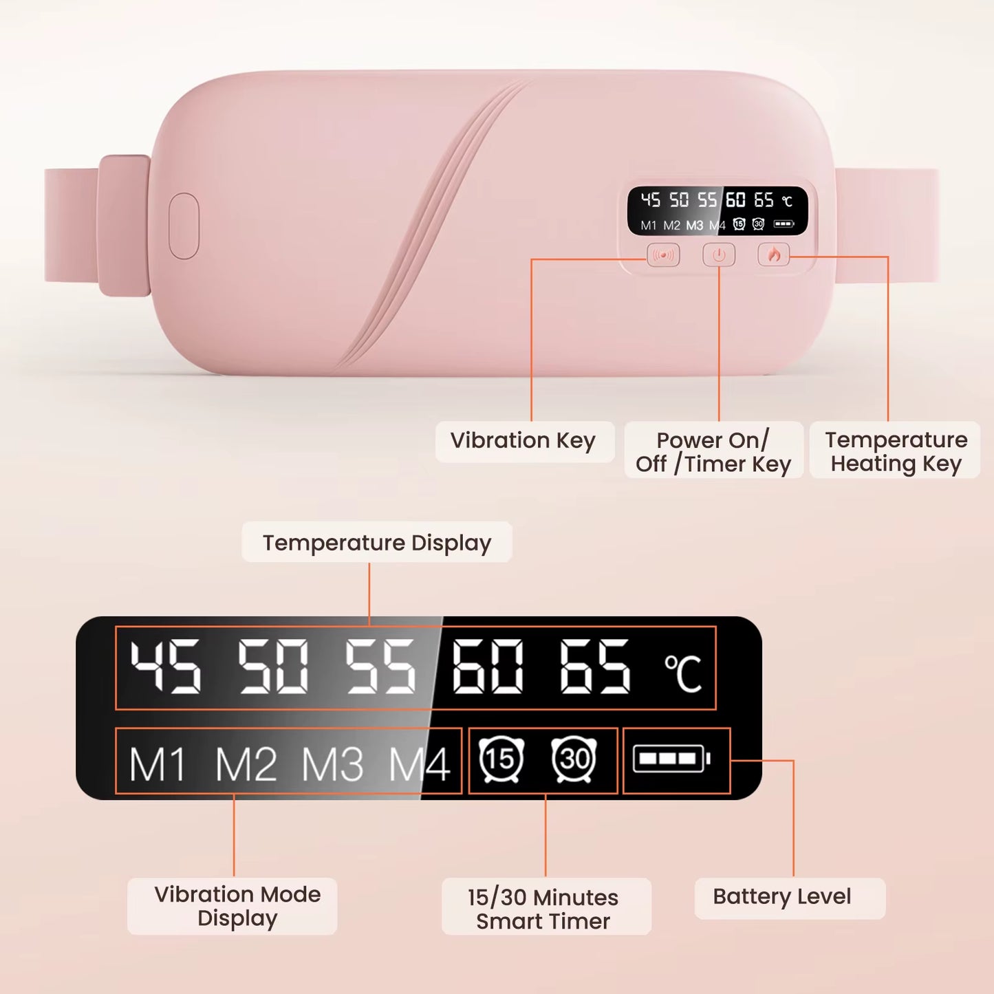 Portable Menstrual Heating Pad with 6 Heating Levels Warm Palace Treasure Back or Abdominal Heating Pad Ideal Gifts for Women